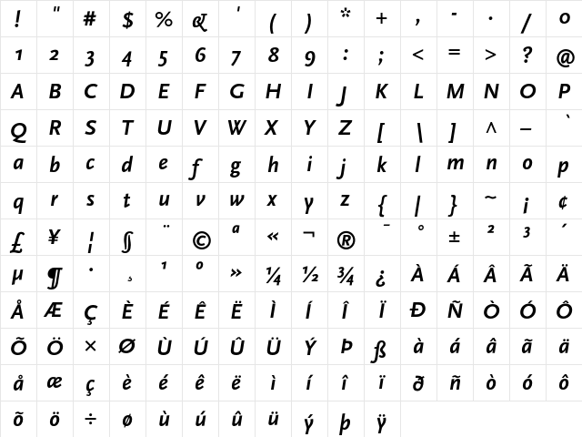 Scala Sans Bold Italic  glyph index