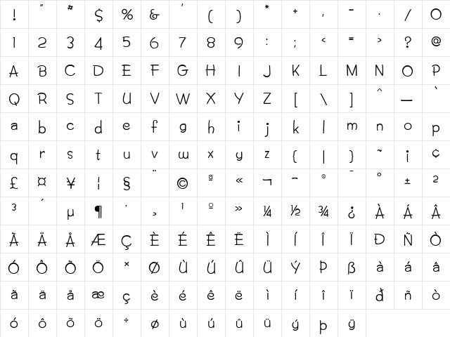 Tweed Md  glyph index