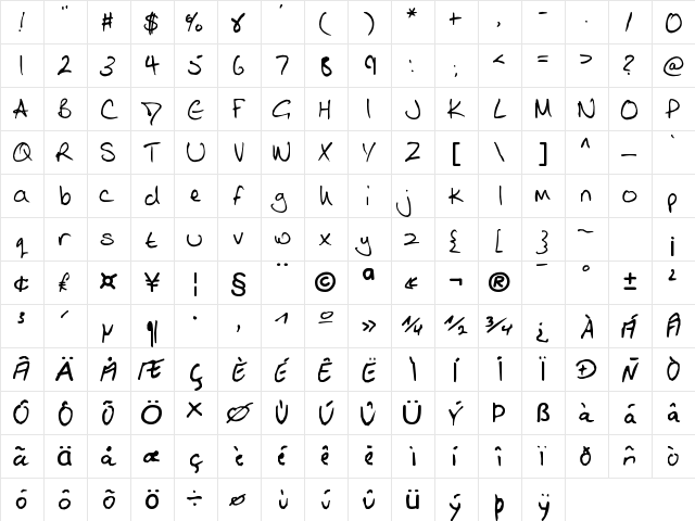 QEWillow Regula  glyph index