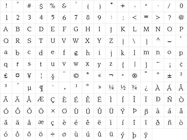 Novarese LT Book Regular  glyph index