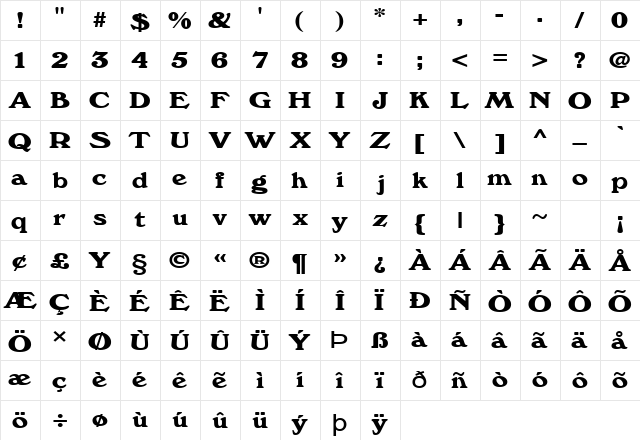 DictionaryExtended Normal  glyph index