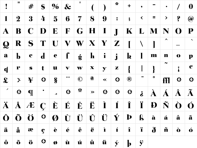 Belucian Ultra  glyph index