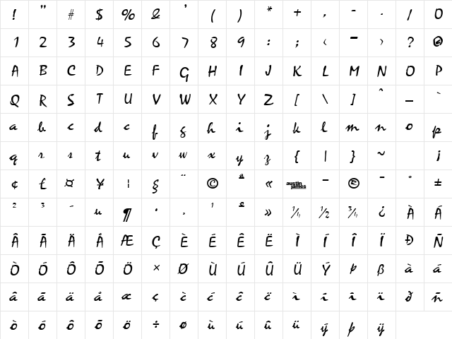 Minstrel Script Bold  glyph index