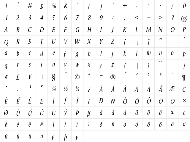 Odense Cond Italic  glyph index