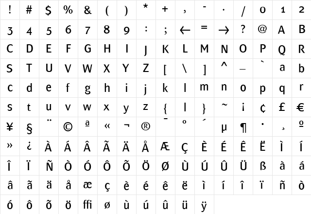 MondialPlus Normal  glyph index