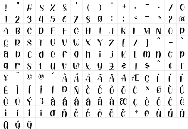Orange Slices Regular  glyph index
