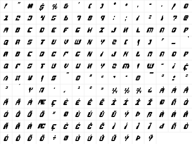 Replicant Condensed Italic Condensed Italic  glyph index