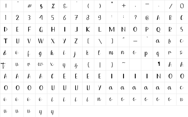 South BALI Regular  glyph index