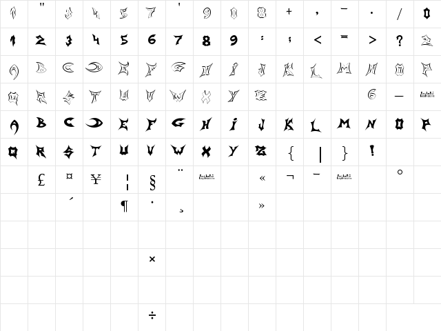 Shangvia Regular  glyph index
