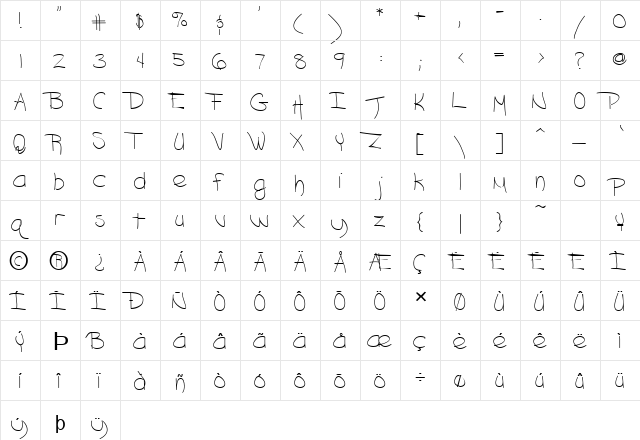 FZ HAND 18 Normal  glyph index