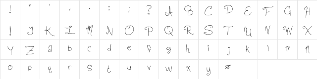 Slightly Cursive Characters Regular  glyph index