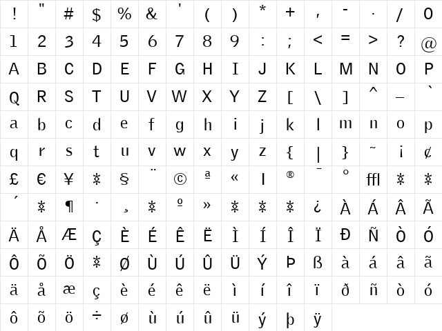 GriffithGothic Regular Regular  glyph index