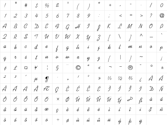 ProseScriptSSK Regular  glyph index