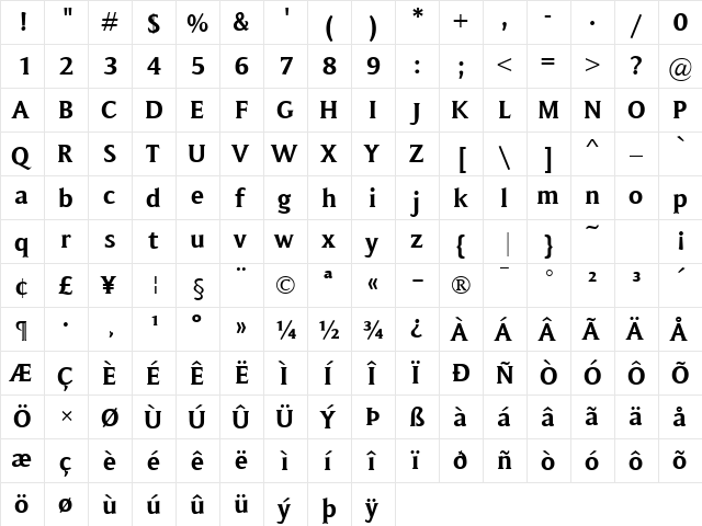 Memento Bold  glyph index