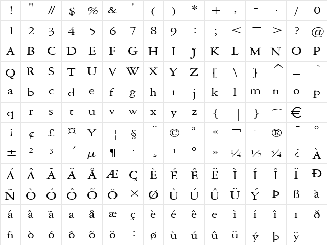 AmethystWide Normal  glyph index