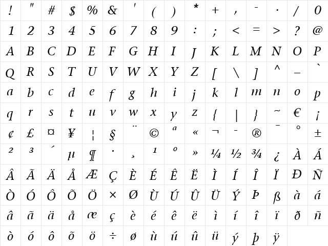 StoneSerif LT Italic  glyph index