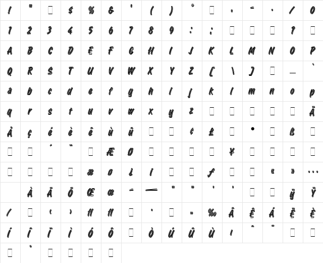 Retail Script Plain  glyph index