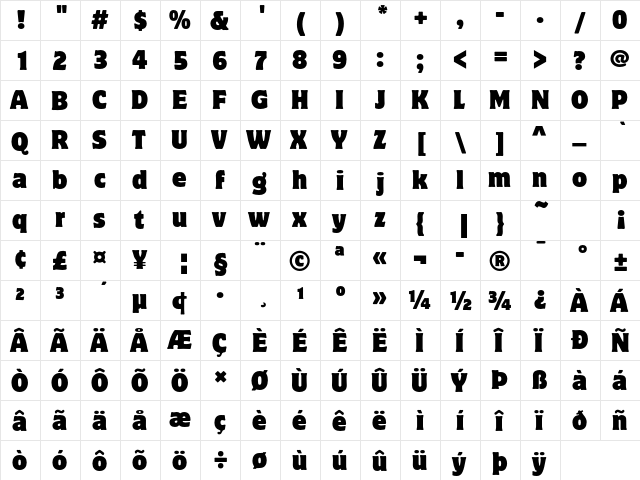 Motter Corpus Std SemiCondensed  glyph index