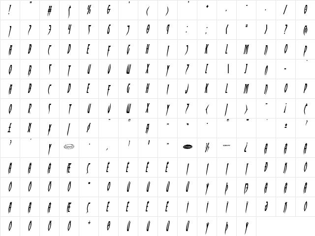 Inhumanity Italic Italic  glyph index