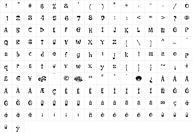 HavvaNiceDay Regular  glyph index
