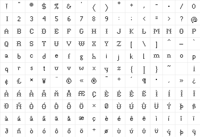 P22 Folk Art Block Regular  glyph index