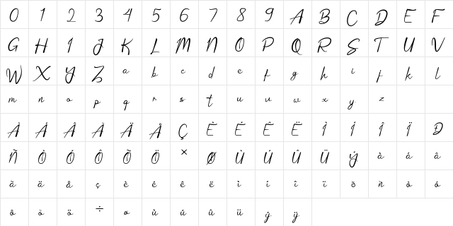 Janythri Free Regular  glyph index