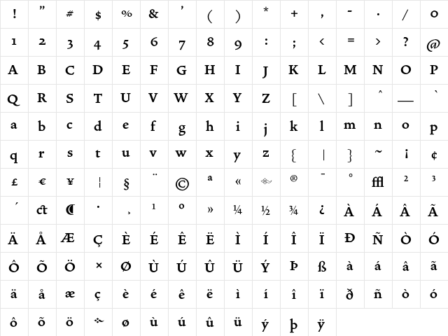 VendettaBold Regular  glyph index