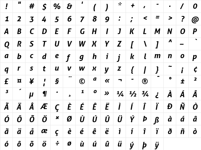 Aller Bold Italic  glyph index