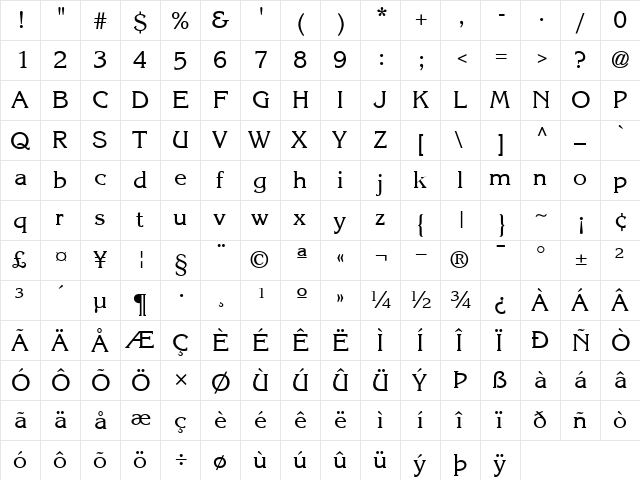 ITCKorinna Roman  glyph index