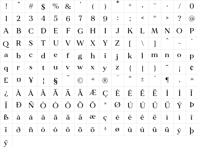 MADE Mirage Medium  glyph index