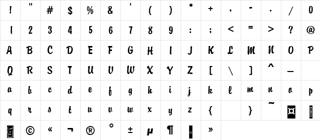 a_ConceptoTitulNrCmGr Regular  glyph index