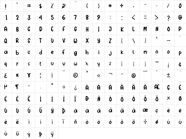 Fun Party Regular  glyph index