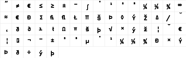 MagdaCleanMono Medium  glyph index