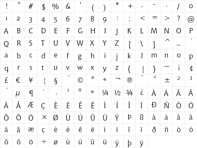 Bitstream Chianti OSF  glyph index