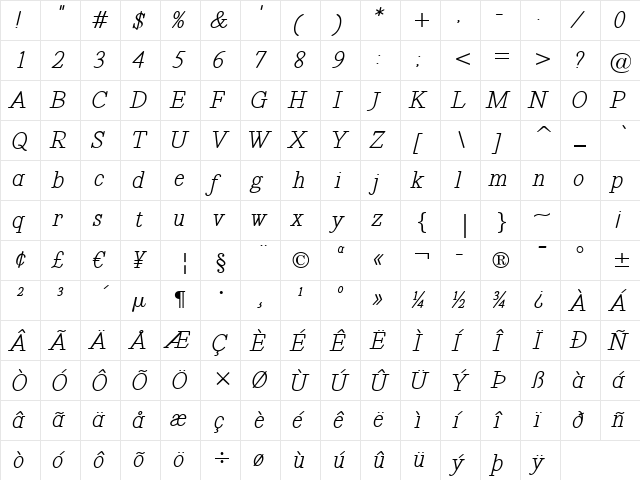Revelation BTN BoldOblique  glyph index