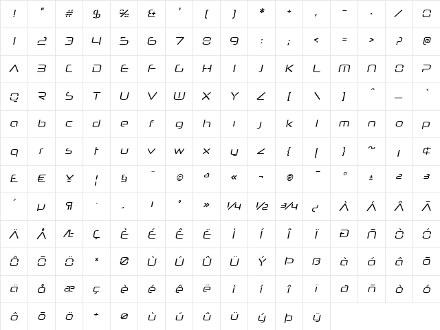 Neuropol Nova Italic  glyph index