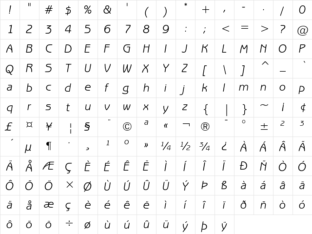 ITC Benguiat Gothic Book Italic  glyph index