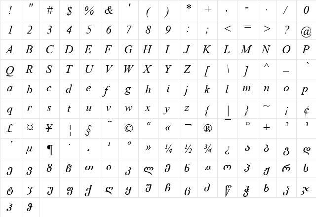 Geo_Times Italic  glyph index