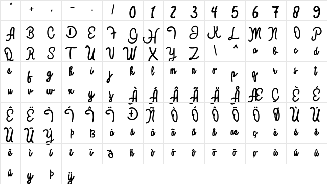 Sweetness Regular  glyph index