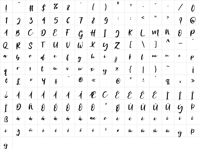 Mersella Regular  glyph index