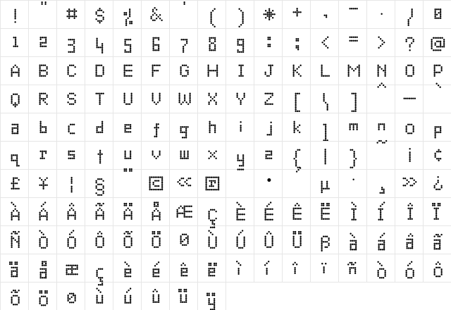 Dotto Alphabet  glyph index