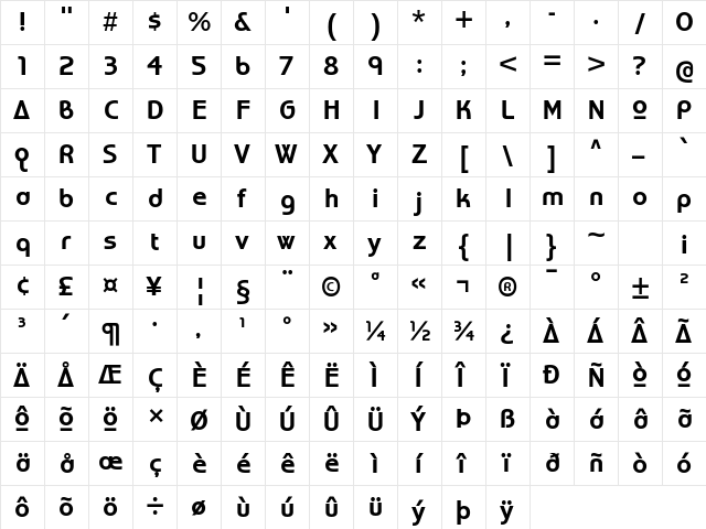 World of Water Regular  glyph index