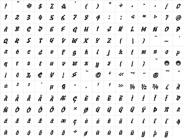 WILD1 Ruts Italic  glyph index
