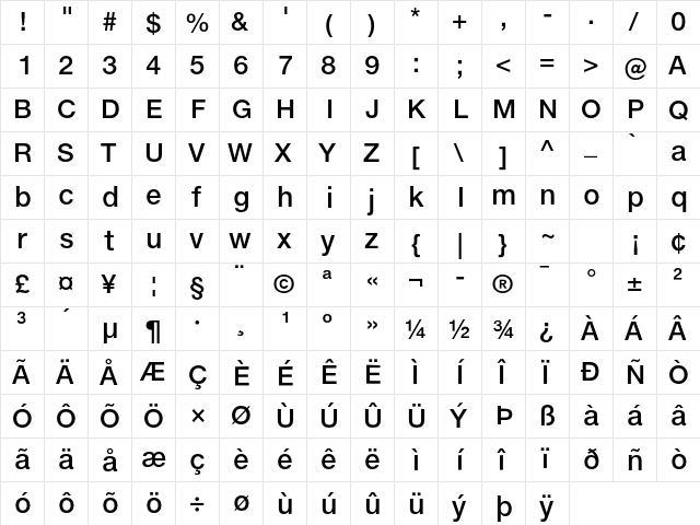 Helvetica Neue ET Pro 65 Medium  glyph index