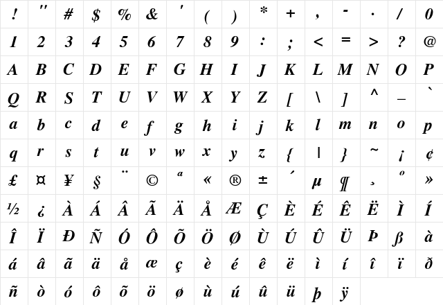 Dunford-BoldItalic Regular  glyph index