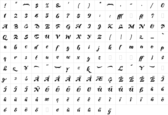 BendigoPlain Regular  glyph index