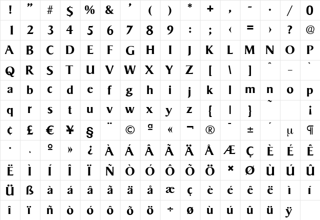 SigvarSerial Bold  glyph index