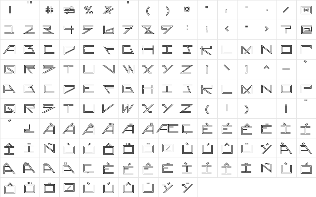AsteriskDoubleLine Regular  glyph index