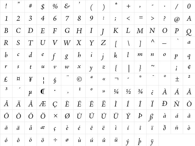 Adobe Jenson Pro Italic  glyph index