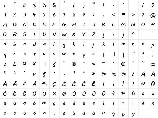 Short Hand Heavy Bold  glyph index